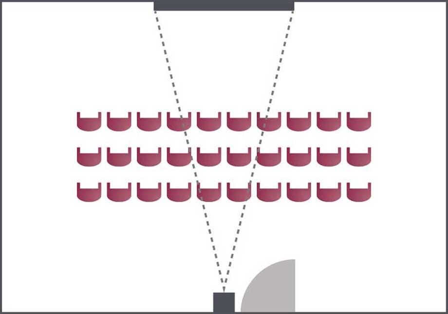 The theater seating in the Der Kaiserhof seminar room