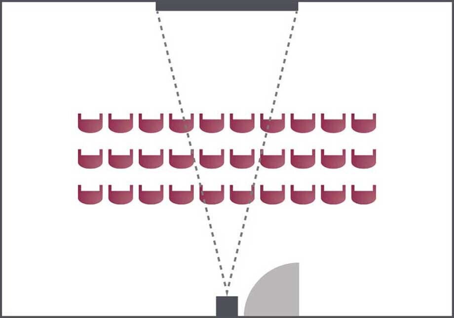 The theater seating in the Der Kaiserhof seminar room